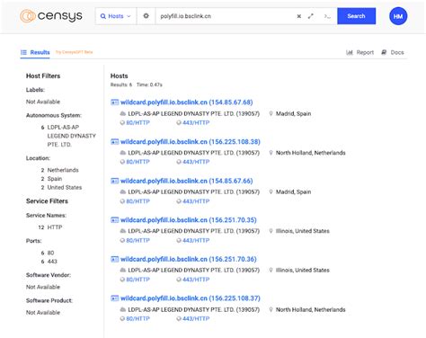 analysisthemed. com|Polyfill[.]io Attack Impacts Over 380,000 Hosts, Including Major .
